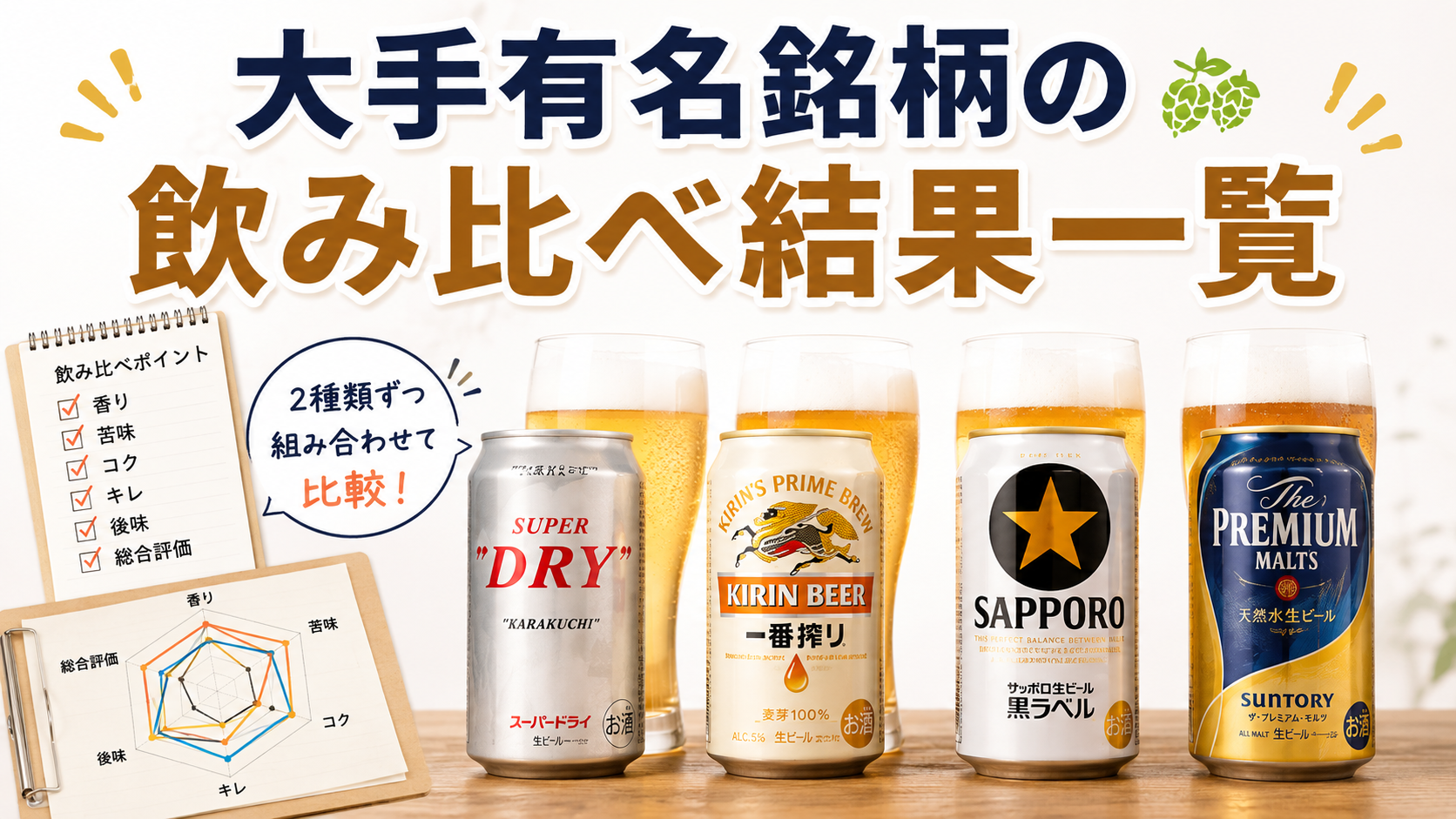 大手有名銘柄の飲み比べ結果一覧