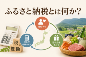 ふるさと納税の仕組みをイメージした、返礼品と税金の流れを表現した画像